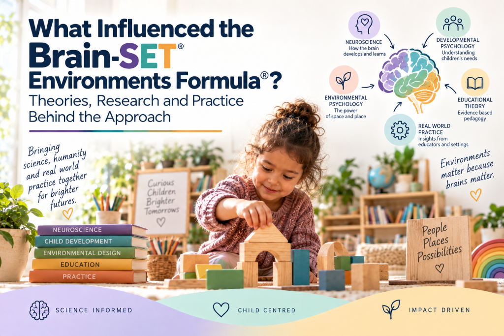 Educational theories and research that influenced the Brain-SET Environments Formula®